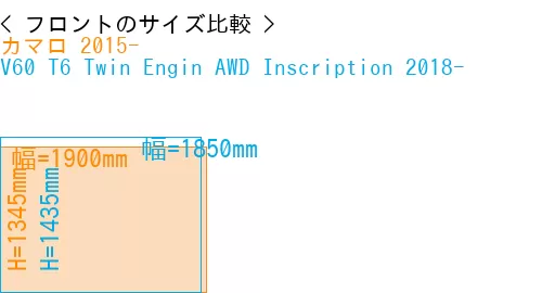#カマロ 2015- + V60 T6 Twin Engin AWD Inscription 2018-